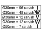 Kompaktní ohňostroj 175ran / 30 a 50 mm, Signature Range