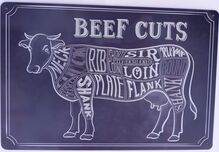 Retro Plechová cedule "Beef Cuts"